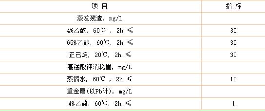 食品級(jí)環(huán)氧樹(shù)脂膠水哪里有，衛(wèi)生要求有哪些?