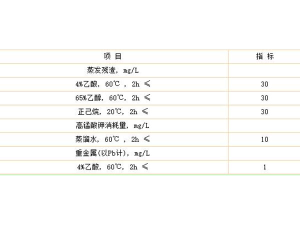 食品級(jí)環(huán)氧樹(shù)脂膠水，衛(wèi)生要求有哪些?